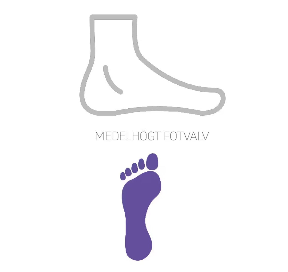 https://www.myfeet.no/pub_docs/files/fotvalv-guider.jpg