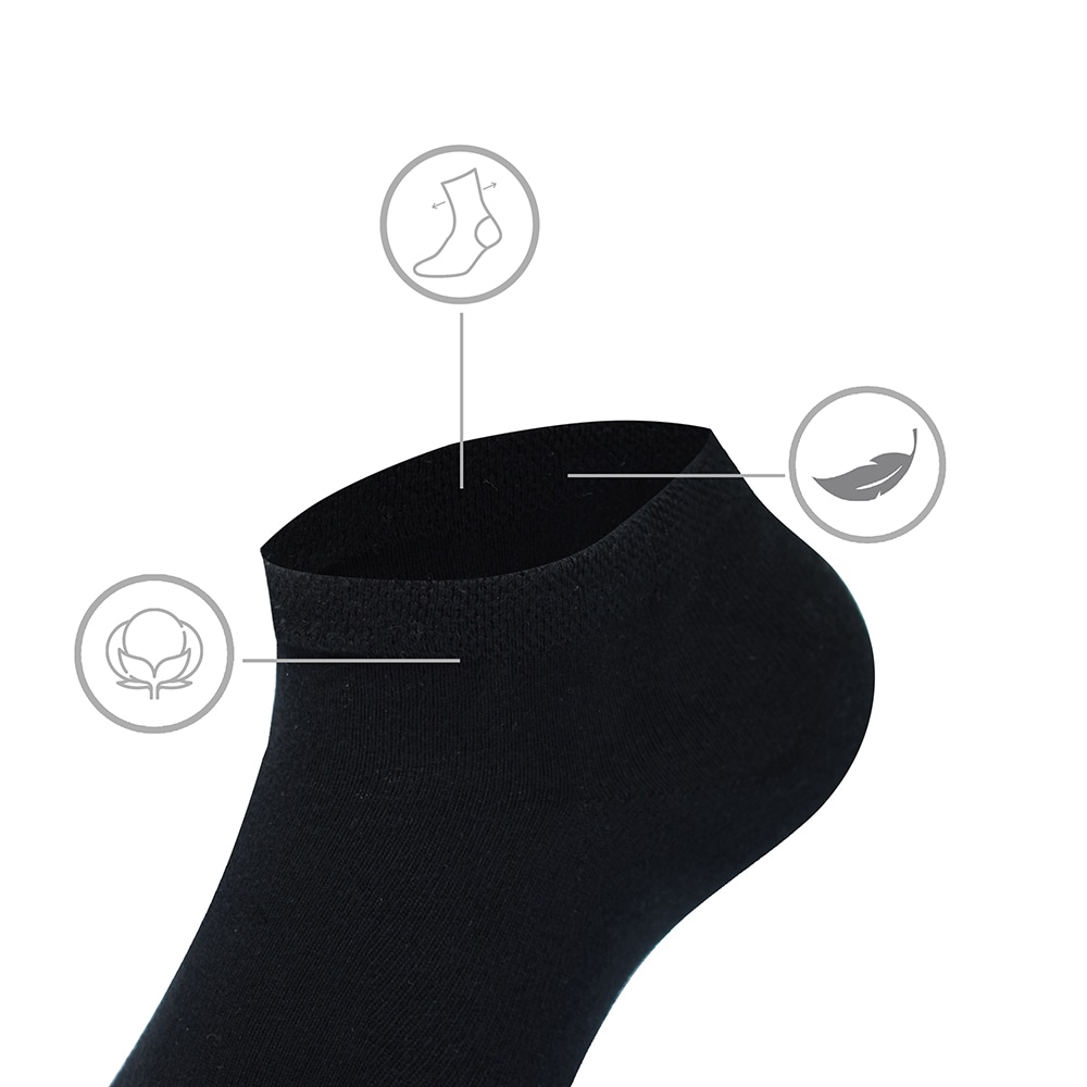 Minfot-Bomullsstrumpor-Sneaker-Sensitive-Svart-5-pack.jpg